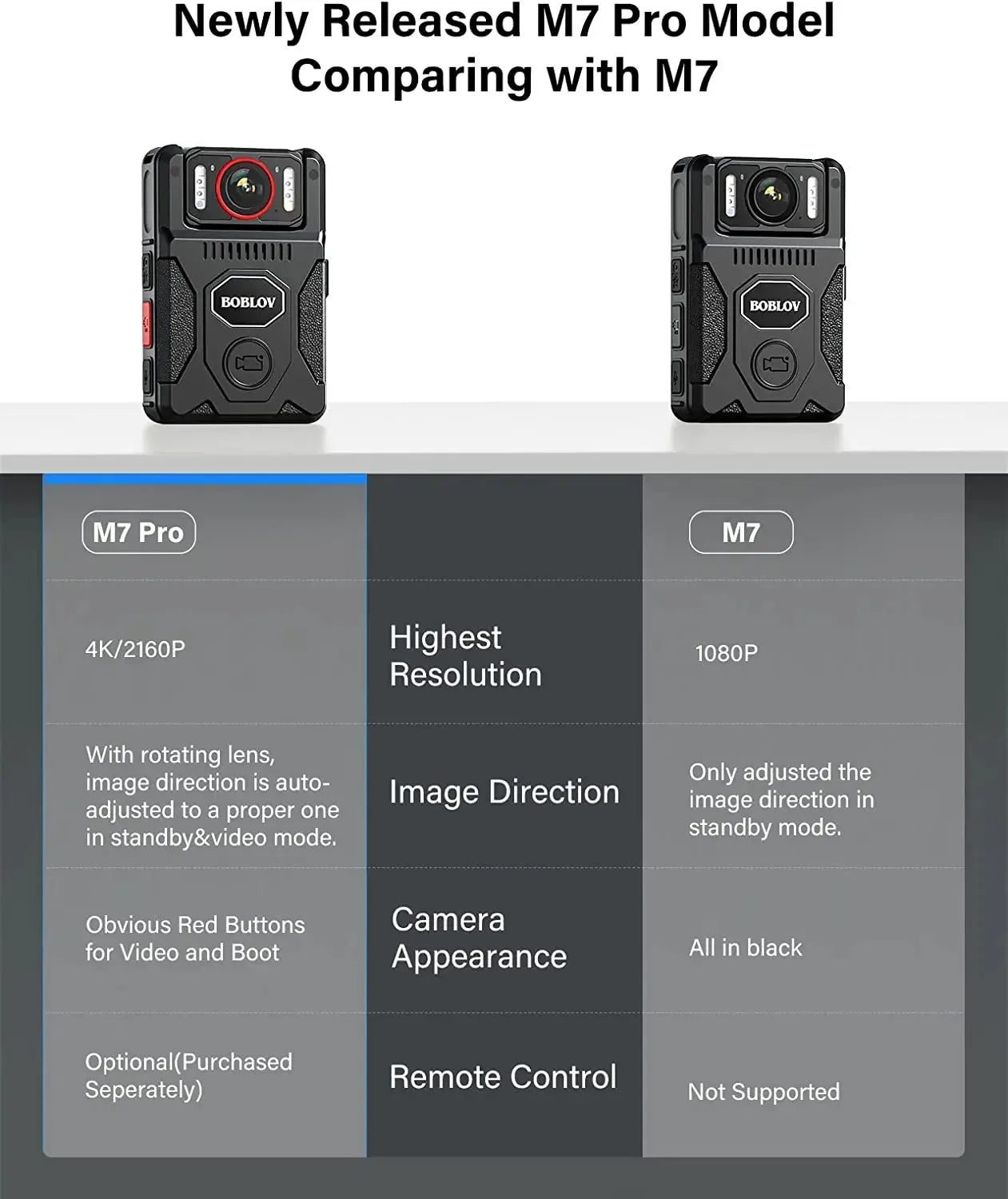 description_selected2