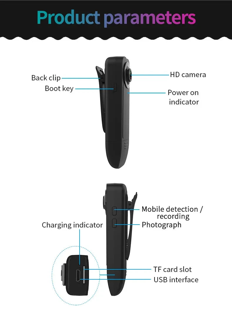 description_selected4