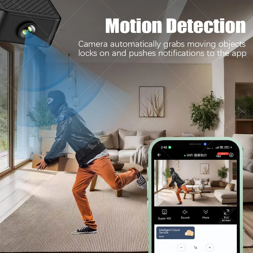 description_selected2