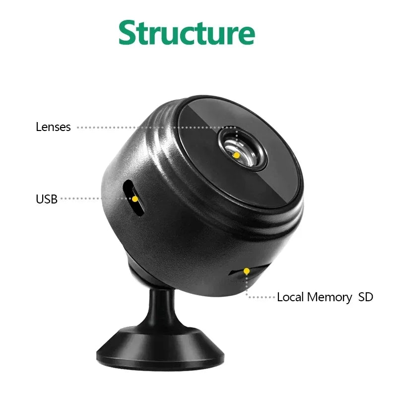 description_selected4