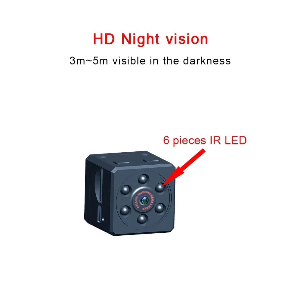 description_selected2