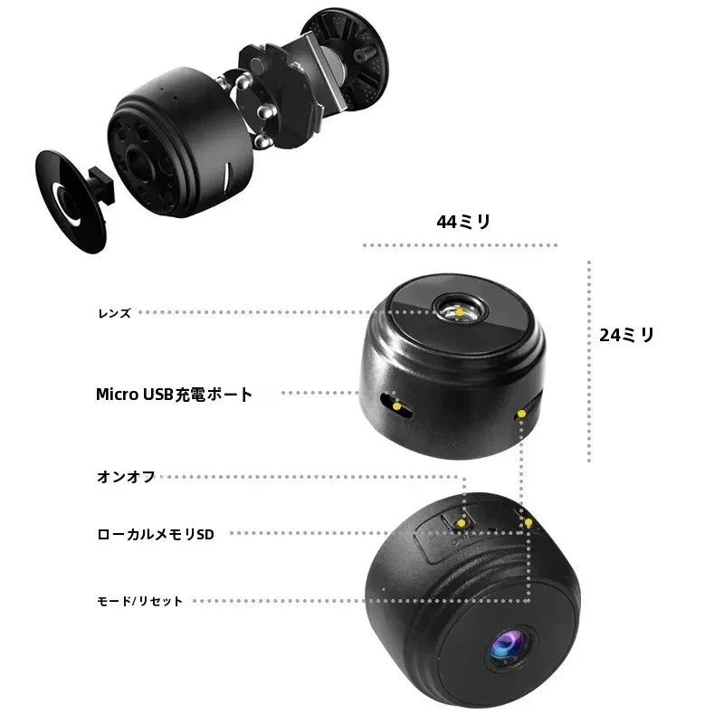 description_selected2